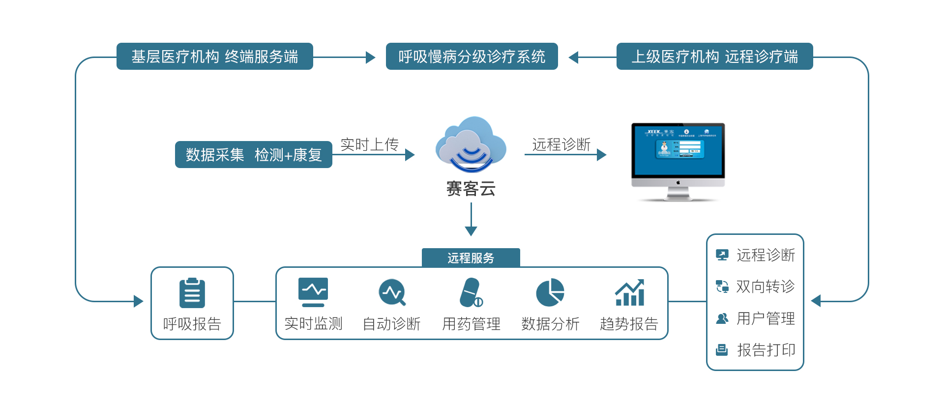 &#31859;&#20848;&#23448;&#26041;&#31449;&#32593;&#39029;&#29256;&#45;&#31859;&#20848;&#40;&#20013;&#22269;&#41;