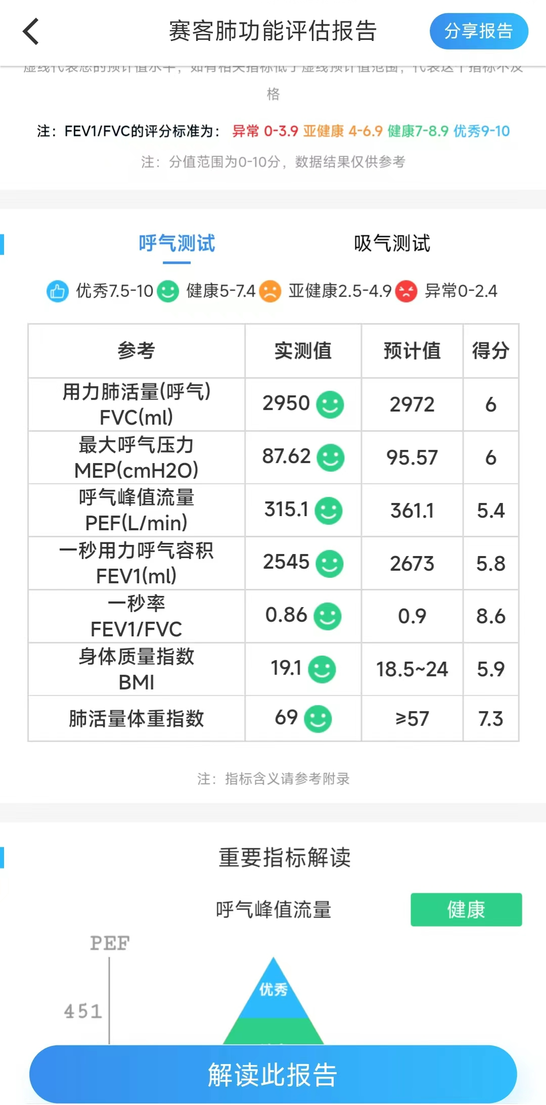 &#31859;&#20848;&#23448;&#26041;&#31449;&#32593;&#39029;&#29256;&#45;&#31859;&#20848;&#40;&#20013;&#22269;&#41;